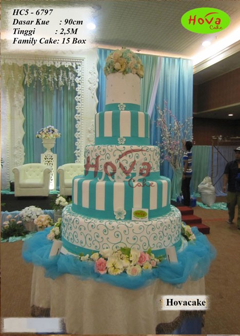 Wedding Cake untuk 5 Tiered Wedding Cake