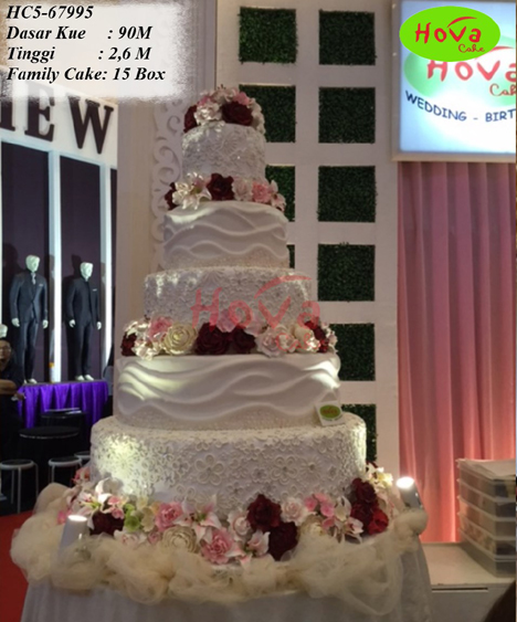 Ombre Wedding Cake untuk 5 Tiered Wedding Cake