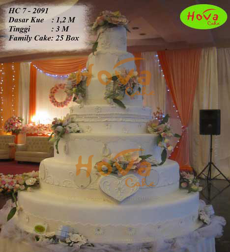 7 Tiers Wedding Cake untuk 7 Tiered Wedding Cake